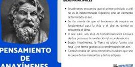 Anaximenes: Una breve biografía del sabio filósofo griego