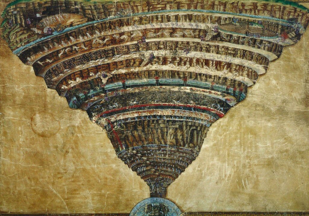 El Infierno de Dante: una visión impactante de la eternidad en este escalofriante cuadro 3 infierno dante