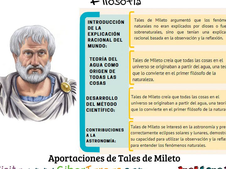 La revolución de Tales de Mileto: El agua como origen de todo 3 La revolución de Tales de Mileto: El agua como origen de todo