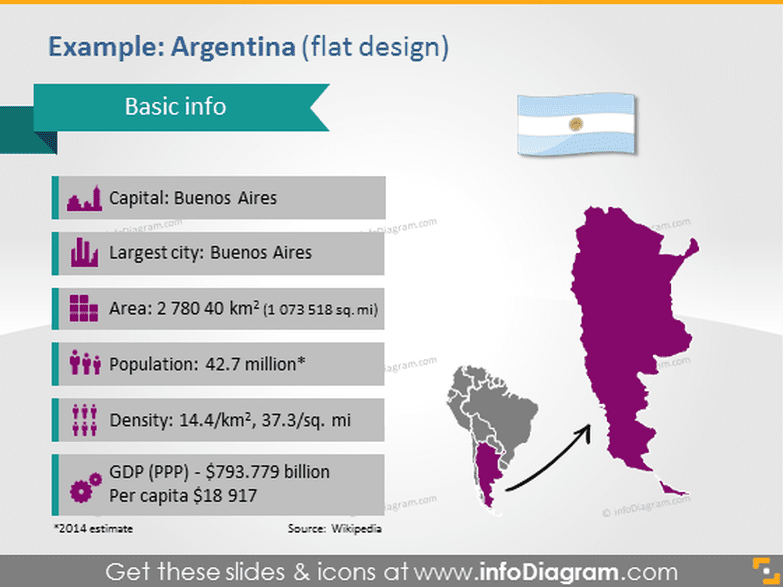 Cuántos habitantes tiene Argentina y cómo ha cambiado 7 mapa de argentina con graficas demograficas