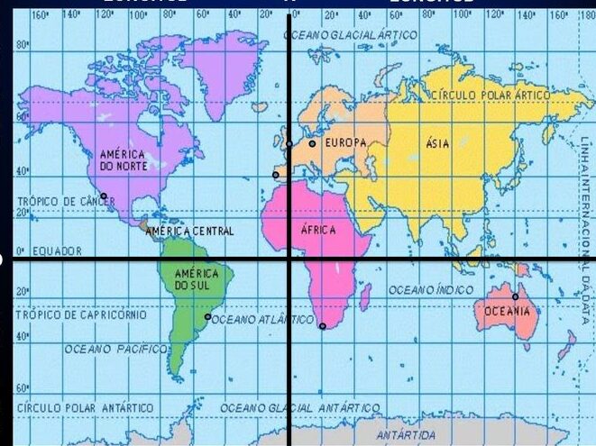 La importancia de la división de la Tierra: Descubriendo las líneas imaginarias 5 La importancia de la división de la Tierra: Descubriendo las líneas imaginarias
