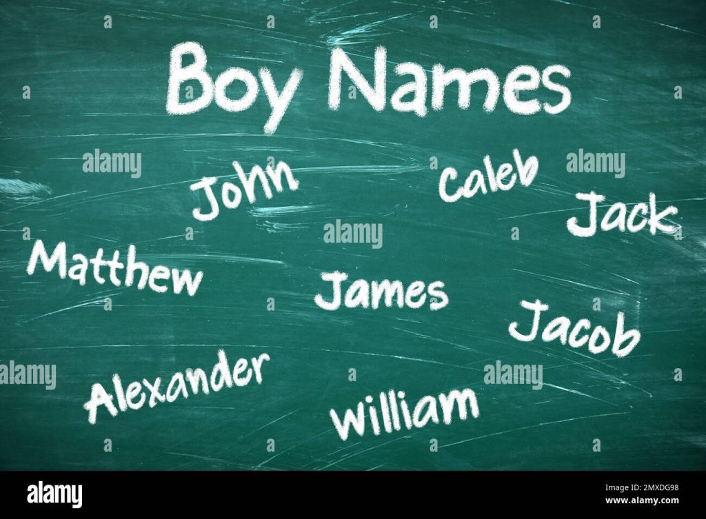 Cuáles son algunos nombres de hombres que terminan en la letra n 41 nombres masculinos escritos en una pizarra