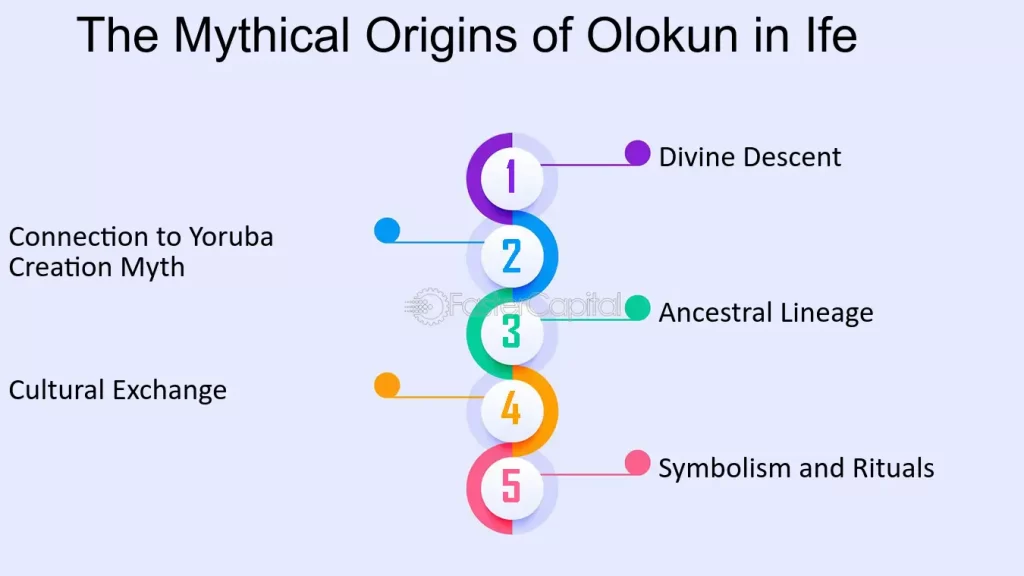 Qué significa ser hijo de Olokun en la religión yoruba 4 Qué significa ser hijo de Olokun en la religión yoruba